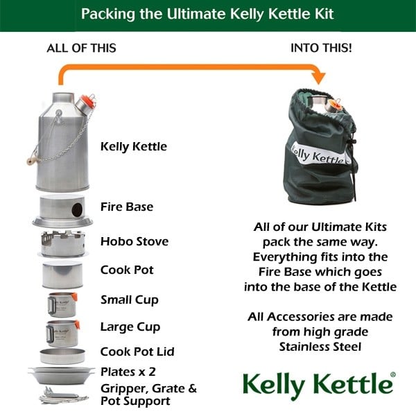 Kelly Kettle Ultimate Stainless Steel Medium Scout Camp Stove Kit