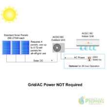 ACDC18C Solar Air Conditioner Heat Pump
